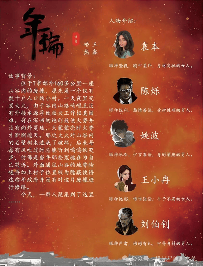 指南：四大热门剧本类型创作解析与避坑策略九游会真人游戏第一品牌2025剧本杀新手(图9)
